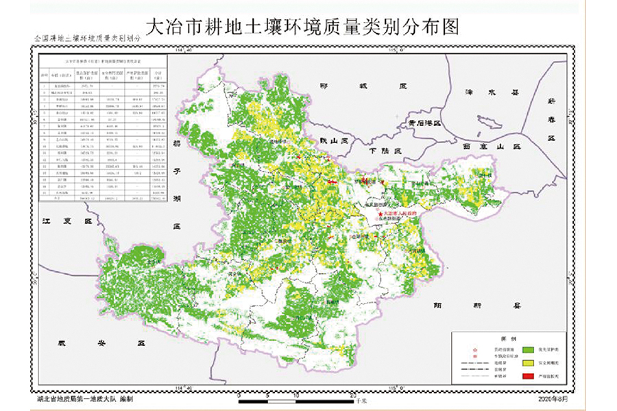 农用地土壤环境质量类别划分边界核实